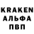 Кодеиновый сироп Lean Purple Drank Daniil Rozov